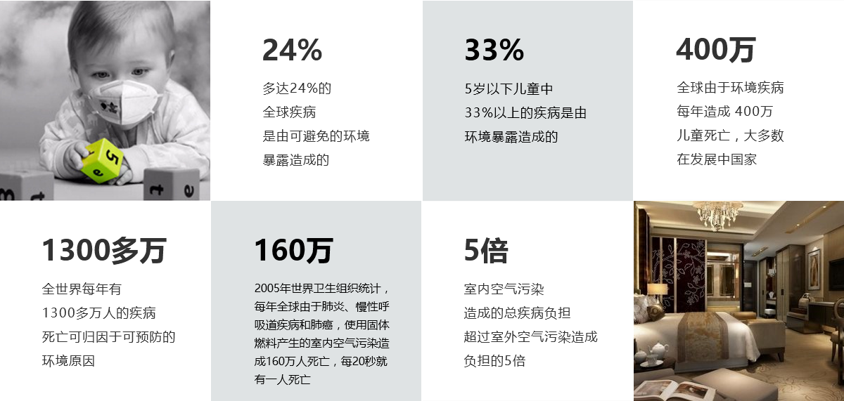 武汉光触媒除甲醛